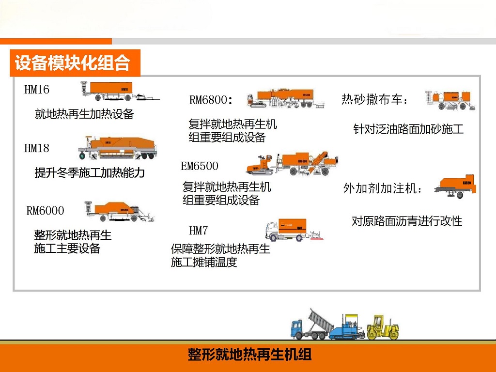 公路沥青路面病害低碳绿色处置技术及应用_01(2).jpg